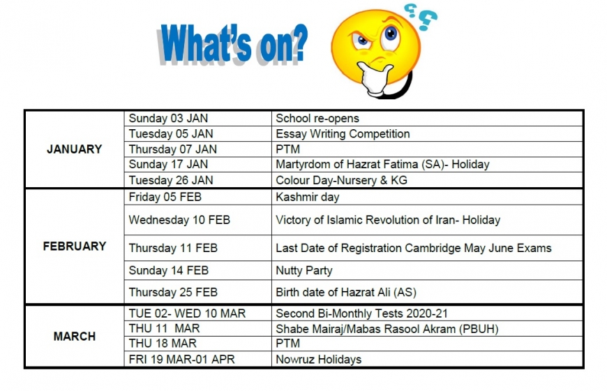 What&#039;s on? Sunday 03 January// School Re-Open